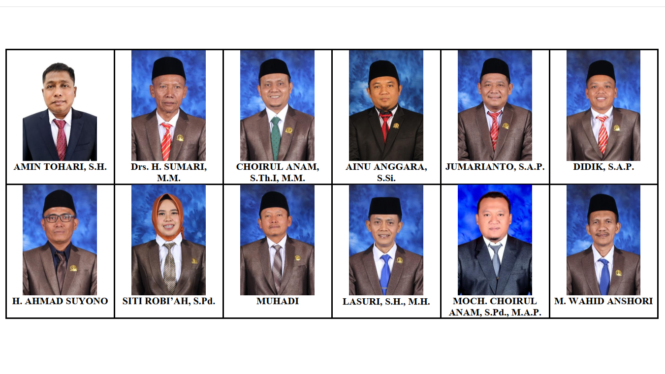 Profil Anggota DPRD Kabupaten Bojonegoro 2024-2029