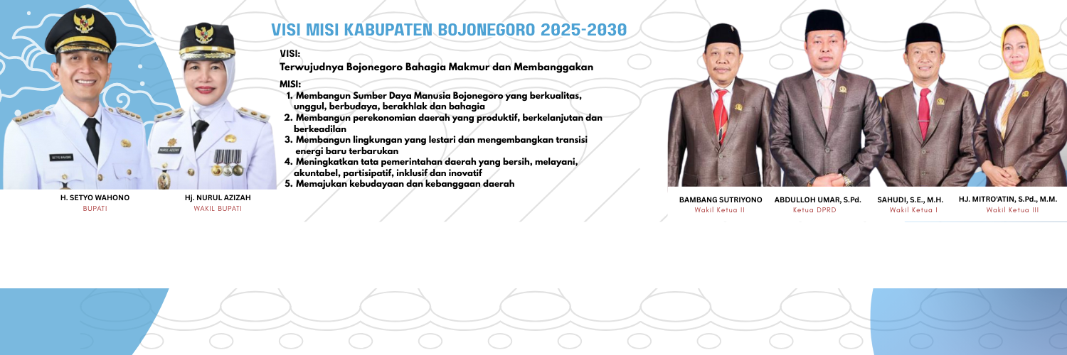 Visi Misi<BR>Kabupaten Bojonegoro 2025-2030